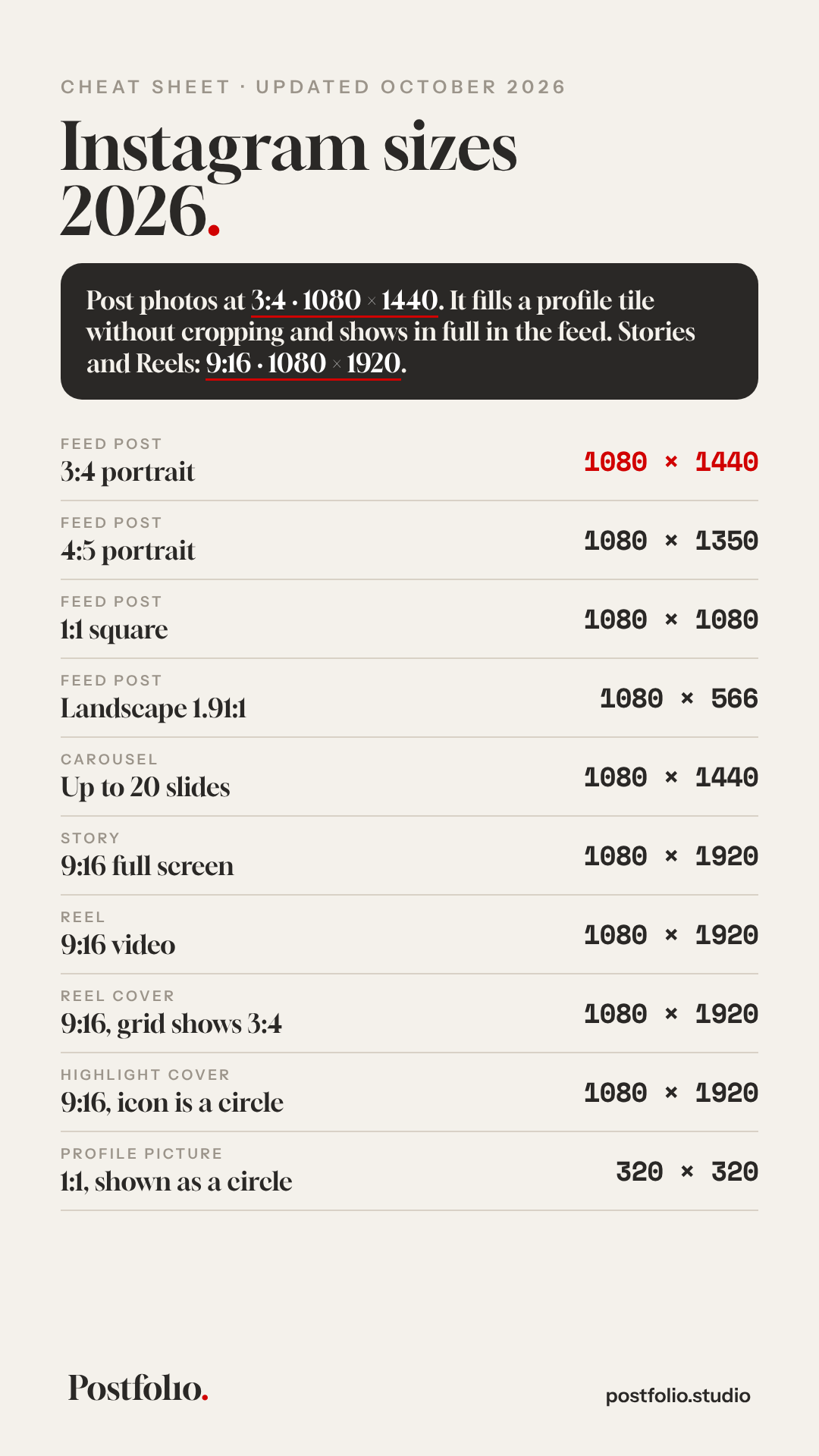 Instagram sizes 2026 — Cheat sheet · postfolio.studio